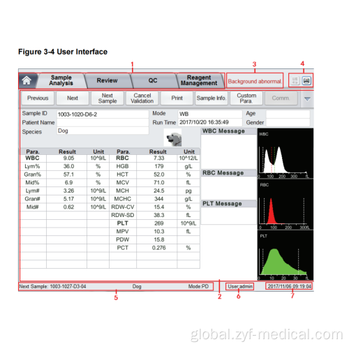 5 Diff Hematology Analyzer Veterinary Clinical Instruments Medical Instruments Factory